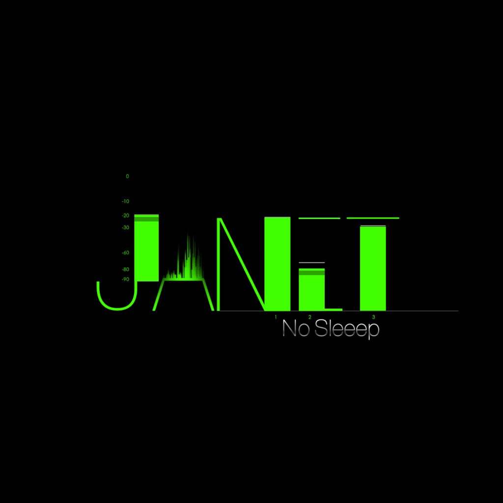 Janet-Jackson-No-Sleep-2015-Gif_zpskz4jsjqn